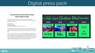 Digital press pack
 