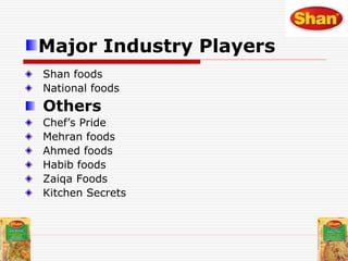 Major Industry Players
Shan foods
National foods
Others
Chef’s Pride
Mehran foods
Ahmed foods
Habib foods
Zaiqa Foods
Kitchen Secrets
 