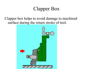 Clapper Box Design Shaper Machine Principle and Detailed Working | PPT