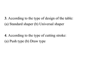 Shaper Machine Drowing Shaper Machine Principle and Detailed Working | PPT