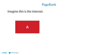 @THCapper
PageRank
A
Imagine this is the internet.
 