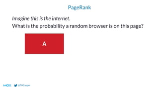@THCapper
PageRank
A
Imagine this is the internet.
What is the probability a random browser is on this page?
 