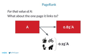 @THCapper
PageRank
A 0.85*A
For that value of A:
What about the one page it links to?
0.15*A
 