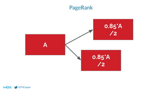 @THCapper
PageRank
A
0.85*A
/2
0.85*A
/2
 