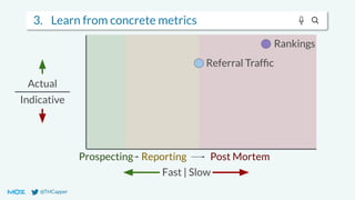 @THCapper
3. Learn from concrete metrics
Actual
Indicative
Referral Trafﬁc
Rankings
Prospecting Reporting Post Mortem
Fast | Slow
 
