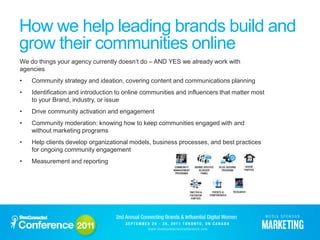 How we help leading brands build and
grow their communities online
We do things your agency currently doesn’t do – AND YES we already work with
agencies
•   Community strategy and ideation, covering content and communications planning
•   Identification and introduction to online communities and influencers that matter most
    to your Brand, industry, or issue
•   Drive community activation and engagement
•   Community moderation: knowing how to keep communities engaged with and
    without marketing programs
•   Help clients develop organizational models, business processes, and best practices
    for ongoing community engagement
•   Measurement and reporting
 