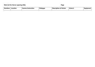 Shot List for Horror opening titles
Numbers Location

Camera Instruction

Page
Dialogue

Description of Action

Actor/s

Equipment

 