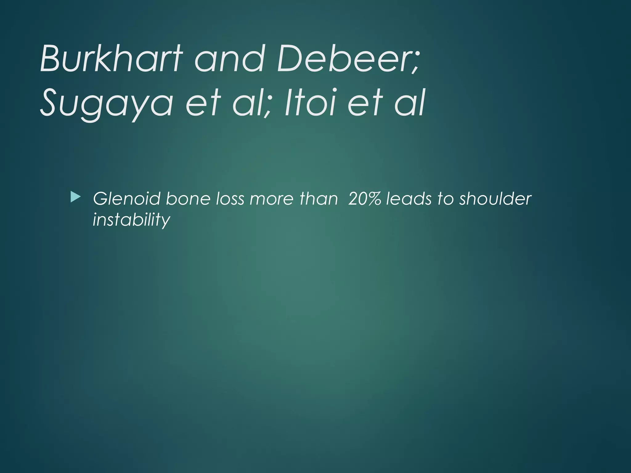 Burkhart and Debeer; 
Sugaya et al; Itoi et al 
 Glenoid bone loss more than 20% leads to shoulder 
instability 
 
