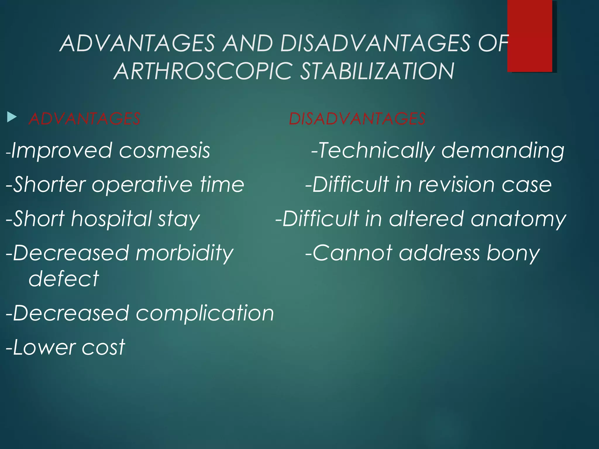 ADVANTAGES AND DISADVANTAGES OF 
ARTHROSCOPIC STABILIZATION 
 ADVANTAGES DISADVANTAGES 
-Improved cosmesis -Technically demanding 
-Shorter operative time -Difficult in revision case 
-Short hospital stay -Difficult in altered anatomy 
-Decreased morbidity -Cannot address bony 
defect 
-Decreased complication 
-Lower cost 
 