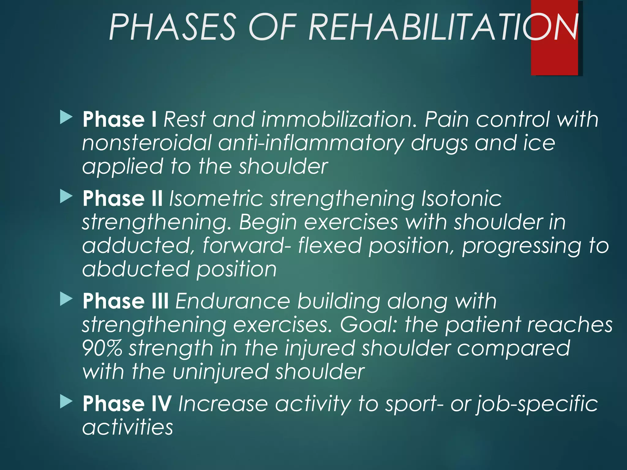 PHASES OF REHABILITATION 
 Phase I Rest and immobilization. Pain control with 
nonsteroidal anti-inflammatory drugs and ice 
applied to the shoulder 
 Phase II Isometric strengthening Isotonic 
strengthening. Begin exercises with shoulder in 
adducted, forward- flexed position, progressing to 
abducted position 
 Phase III Endurance building along with 
strengthening exercises. Goal: the patient reaches 
90% strength in the injured shoulder compared 
with the uninjured shoulder 
 Phase IV Increase activity to sport- or job-specific 
activities 
 