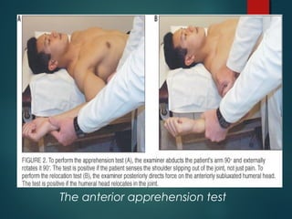 The anterior apprehension test 
 
