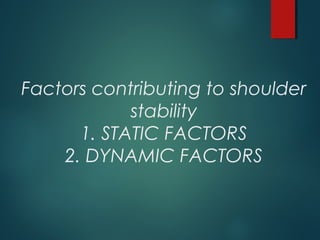 Factors contributing to shoulder 
stability 
1. STATIC FACTORS 
2. DYNAMIC FACTORS 
 