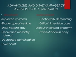 ADVANTAGES AND DISADVANTAGES OF 
ARTHROSCOPIC STABILIZATION 
 ADVANTAGES DISADVANTAGES 
-Improved cosmesis -Technically demanding 
-Shorter operative time -Difficult in revision case 
-Short hospital stay -Difficult in altered anatomy 
-Decreased morbidity -Cannot address bony 
defect 
-Decreased complication 
-Lower cost 
 
