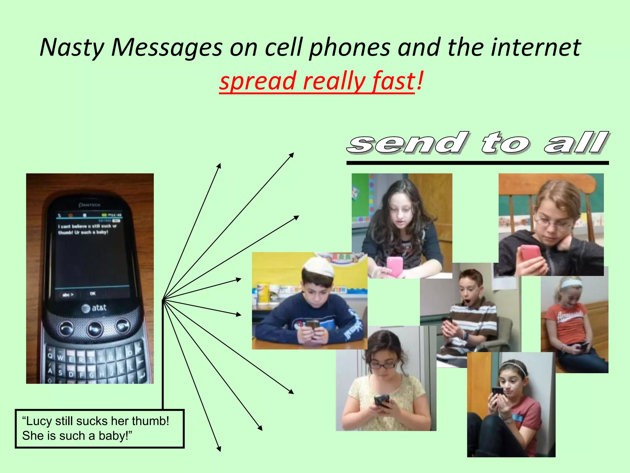 Nasty Messages on cell phones and the internet
                 spread really fast!




“Lucy still sucks her thumb!
She is such a baby!”
 