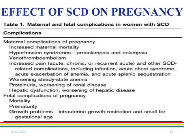 THE SICKLE CELL DISEASE IN PREGNANCY.pptx | Pregnancy | Reproductive Health