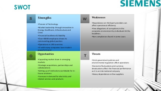 Siemens sharenet case study analysis