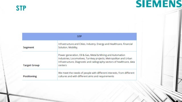 Siemens sharenet case study analysis