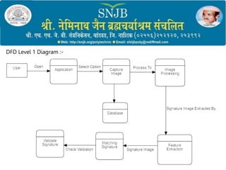 DFD Level 1 Diagram :-
 