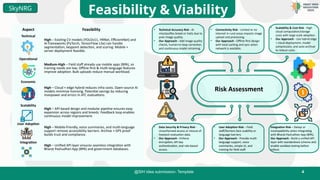 4
@SIH Idea submission- Template
Aspect Feasibility
Technical
High – Existing CV models (YOLOv11, HRNet, EfficientNet) and
AI frameworks (PyTorch, TensorFlow Lite) can handle
segmentation, keypoint detection, and scoring. Mobile +
server deployment feasible.
Operational
Medium-High – Field staff already use mobile apps (BPA), so
training needs are low. Offline-first & multi-language features
improve adoption. Bulk uploads reduce manual workload.
Economic
High – Cloud + edge hybrid reduces infra costs. Open-source AI
models minimize licensing. Potential savings by reducing
manpower and errors in ATC evaluations.
Scalability
High – API-based design and modular pipeline ensures easy
expansion across regions and breeds. Feedback loop enables
continuous model improvement.
User Adoption
High – Mobile-friendly, voice summaries, and multi-language
support remove accessibility barriers. Archive + GPS proof
builds trust and compliance.
Integration
High – Unified API layer ensures seamless integration with
Bharat Pashudhan App (BPA) and government databases.
Feasibility & Viability
SkyNRG
Risk Assessment
• Technical Accuracy Risk - AI
misclassifies breed or traits due to
poor image quality.
• Our Approach - Add image quality
checks, human-in-loop correction,
and continuous model retraining.
• Connectivity Risk - Limited or no
internet in rural areas impacts image
upload and processing.
• Our Approach - Offline-first design
with local caching and sync when
network is available.
• Scalability & Cost Risk - High
cloud computation/storage
costs with large-scale adoption.
• Our Approach - Use hybrid edge
+ cloud deployment, model
compression, and auto-archival
to reduce costs.
• User Adoption Risk – Field
staff/farmers face usability or
language barriers.
• Our Approach - Provide multi-
language support, voice
summaries, simple UI, and
training for field staff.
• Data Security & Privacy Risk -
Unauthorized access or misuse of
livestock evaluation data.
• Our Approach - Enforce
encryption, API key
authentication, and role-based
access.
Integration Risk – Delays or
incompatibility when integrating
with Bharat Pashudhan App (BPA).
Our Approach - Build a unified API
layer with standardized schema and
enable sandbox testing before
rollout.
 