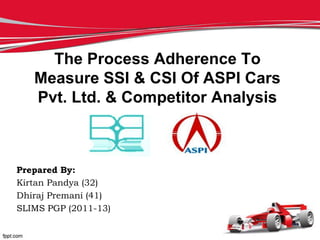 The Process Adherence To
   Measure SSI & CSI Of ASPI Cars
   Pvt. Ltd. & Competitor Analysis



Prepared By:
Kirtan Pandya (32)
Dhiraj Premani (41)
SLIMS PGP (2011-13)
 