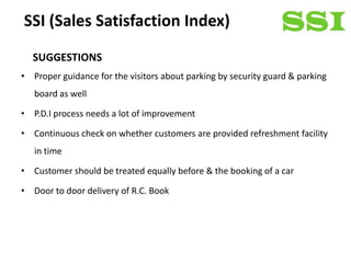 SSI (Sales Satisfaction Index)
  SUGGESTIONS
• Proper guidance for the visitors about parking by security guard & parking
   board as well

• P.D.I process needs a lot of improvement

• Continuous check on whether customers are provided refreshment facility
   in time

• Customer should be treated equally before & the booking of a car

• Door to door delivery of R.C. Book
 