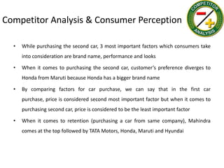 Competitor Analysis & Consumer Perception

  •   While purchasing the second car, 3 most important factors which consumers take
      into consideration are brand name, performance and looks

  •   When it comes to purchasing the second car, customer’s preference diverges to
      Honda from Maruti because Honda has a bigger brand name

  •   By comparing factors for car purchase, we can say that in the first car
      purchase, price is considered second most important factor but when it comes to
      purchasing second car, price is considered to be the least important factor

  •   When it comes to retention (purchasing a car from same company), Mahindra
      comes at the top followed by TATA Motors, Honda, Maruti and Hyundai
 