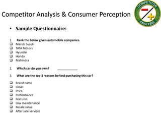 Competitor Analysis & Consumer Perception
  • Sample Questionnaire:

  1.    Rank the below given automobile companies.
      Maruti Suzuki
      TATA Motors
      Hyundai
      Honda
      Mahindra

  2.   Which car do you own?       ____________

  3.   What are the top 3 reasons behind purchasing this car?

      Brand name
      Looks
      Price
      Performance
      Features
      Low maintenance
      Resale value
      After sale services
 