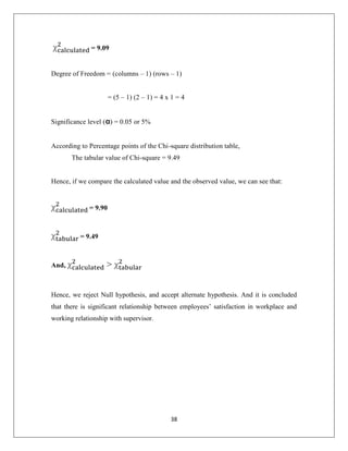 38
χcalculated
2
= 9.09
Degree of Freedom = (columns – 1) (rows – 1)
= (5 – 1) (2 – 1) = 4 x 1 = 4
Significance level (α) = 0.05 or 5%
According to Percentage points of the Chi-square distribution table,
The tabular value of Chi-square = 9.49
Hence, if we compare the calculated value and the observed value, we can see that:
χcalculated
2
= 9.90
χtabular
2
= 9.49
And, χcalculated
2
> χtabular
2
Hence, we reject Null hypothesis, and accept alternate hypothesis. And it is concluded
that there is significant relationship between employees’ satisfaction in workplace and
working relationship with supervisor.
 