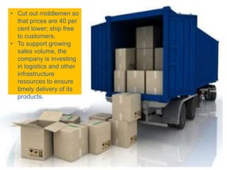 • Cut out middlemen so
that prices are 40 per
cent lower; ship free
to customers.
• To support growing
sales volume, the
company is investing
in logistics and other
infrastructure
resources to ensure
timely delivery of its
products.
 