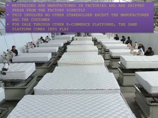• MATTRESSES ARE MANUFACTURED IN FACTORIES AND ARE SHIPPED
FRESH FROM THE FACTORY DIRECTLY
• THIS INVOLVES NO OTHER STAKEHOLDER EXCEPT THE MANUFACTURER
AND THE CUSTOMER
• FOR SALE THROUGH OTHER E-COMMERCE PLATFORMS, THE SAME
PLATFORM COMES INTO PLAY
 