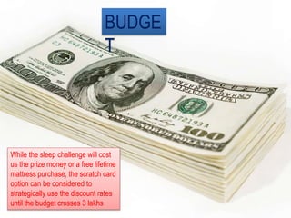 BUDGE
T
While the sleep challenge will cost
us the prize money or a free lifetime
mattress purchase, the scratch card
option can be considered to
strategically use the discount rates
until the budget crosses 3 lakhs
 