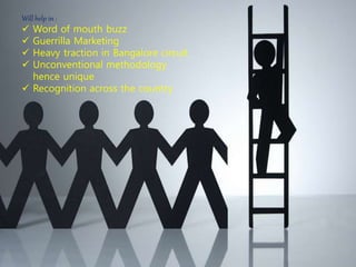 Will help in :
 Word of mouth buzz
 Guerrilla Marketing
 Heavy traction in Bangalore circuit
 Unconventional methodology
hence unique
 Recognition across the country
 