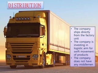 DISTRIBUTION
• The company
ships directly
from the factory
unit
• The company is
investing in
logistic arm for
swift movement
of products
• The company
does not have
any middlemen
 
