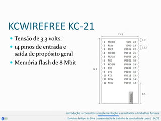 Fabricado pela KCWirefree<br />Chip para comunicação Bluetooth<br />Classe 2 (até 30 metros)<br />Velocidade máxima de 921...