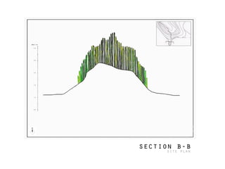 section b-bsite plan
 