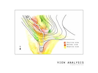 Positive view
Neutral view
Negative view
view analysis
views+vistas
 