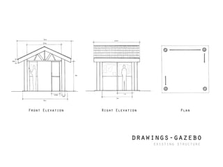 PlanFront Elevation Right Elevation
drawings-gazebo
existing structure
 