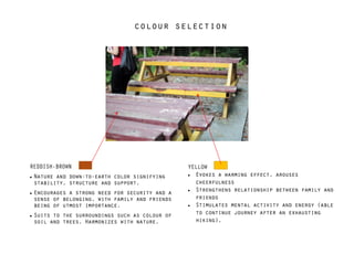 colour selection
!
REDDISH-BROWN
• Nature and down-to-earth color signifying
stability, structure and support.
• Encourages a strong need for security and a
sense of belonging, with family and friends
being of utmost importance.
• Suits to the surroundings such as colour of
soil and trees. Harmonizes with nature.
YELLOW
• Evokes a warming effect, arouses
cheerfulness
• Strengthens relationship between family and
friends
• Stimulates mental activity and energy (able
to continue journey after an exhausting
hiking).
 