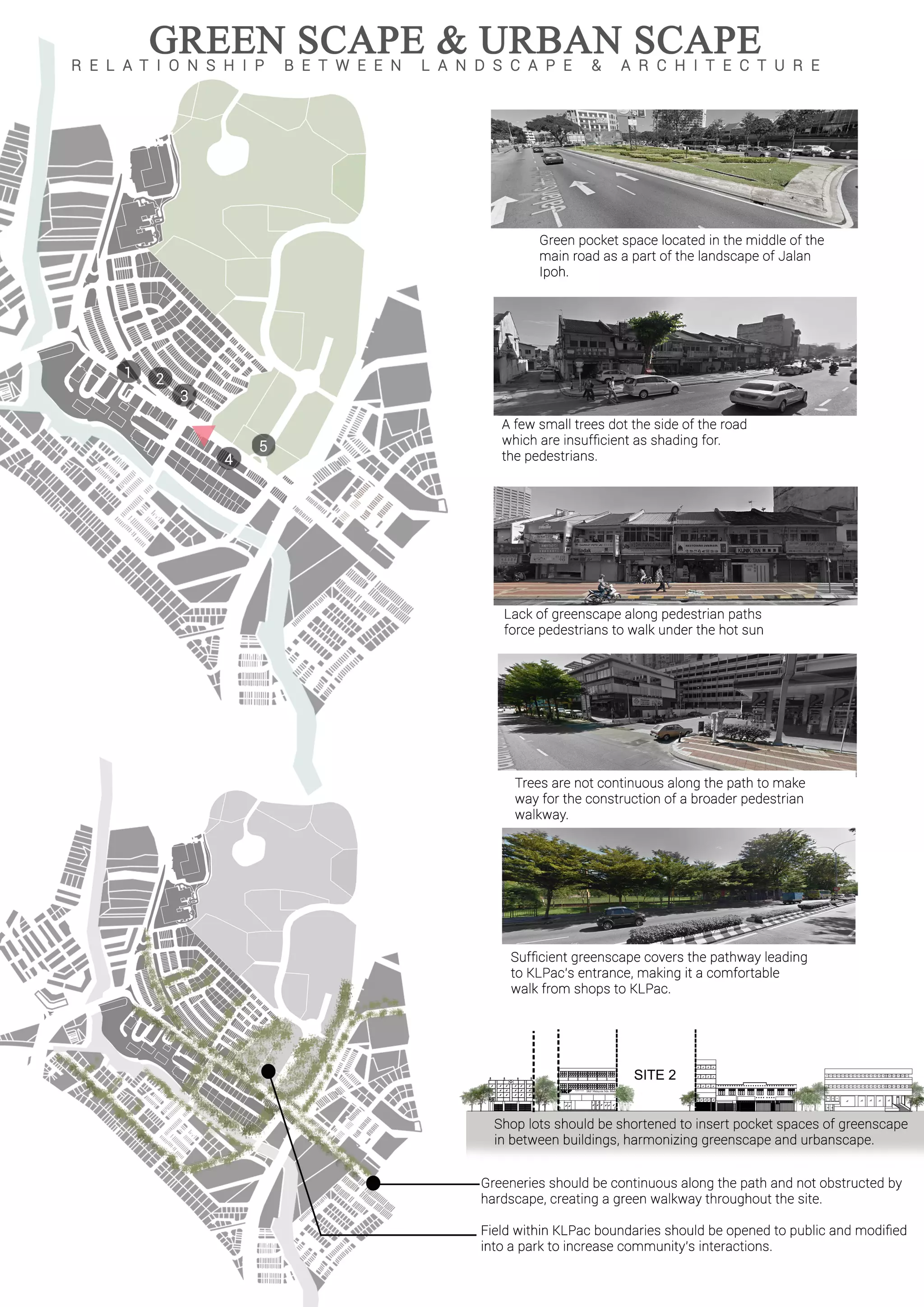 Final site analysis board