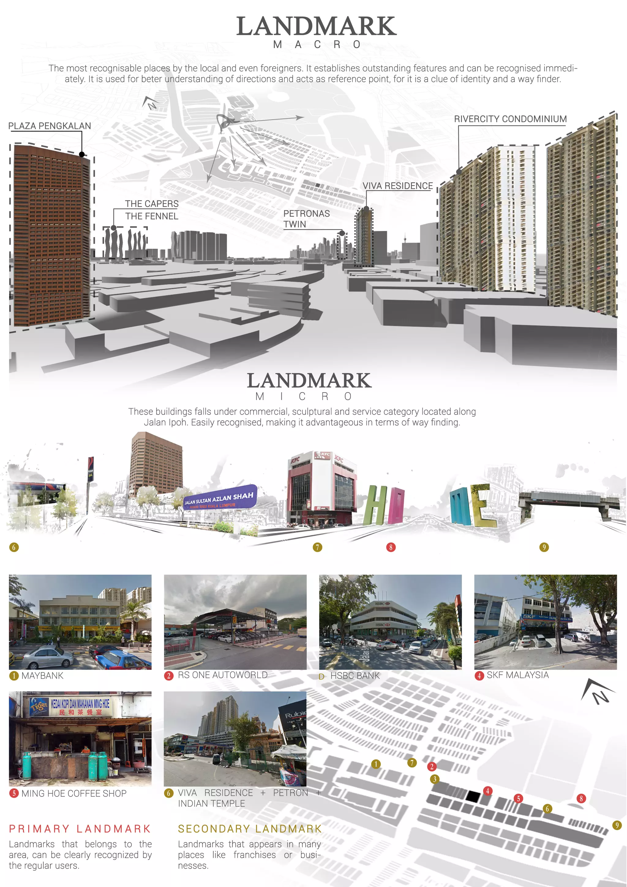 Final site analysis board