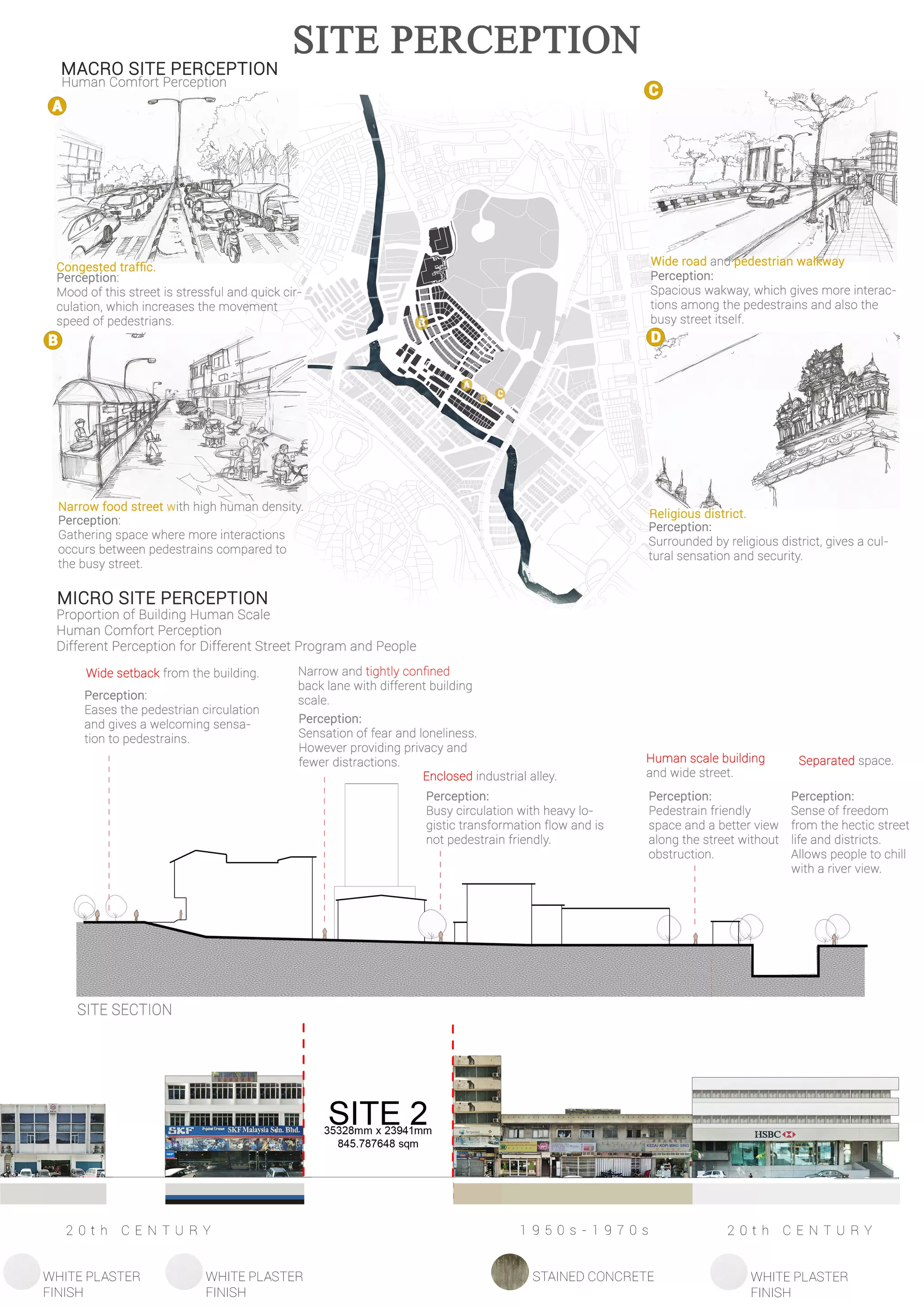 Final site analysis board