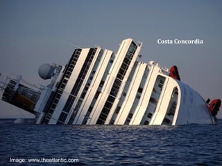 Image: www.theatlantic.com
Costa Concordia
 