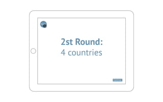 Home




       2st Round:
       4 countries

                     Continue
 