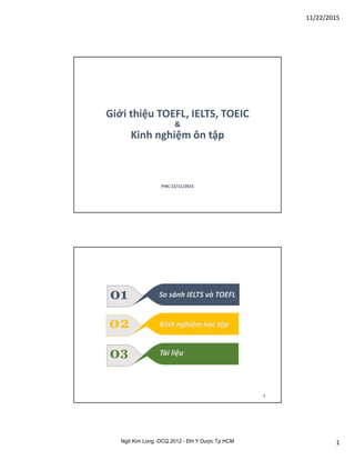 Giới thiệu TOEFL, IELTS, TOEIC
&
Kinh nghiệm ôn tập
PIRC 22/11/2015
Ngô Kim Long - DCQ 2012 - ĐH Y Dược TP HCM
 