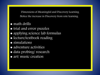 Dimensions of Meaningful and Discovery Learning
Notice the increase in Discovery from rote learning
● math drills
● trial and error puzzles
● applying science lab formulas
● lecture/textbook reading
● simulations
● adventure activities
● data probing/ research
● art/ music creation
 