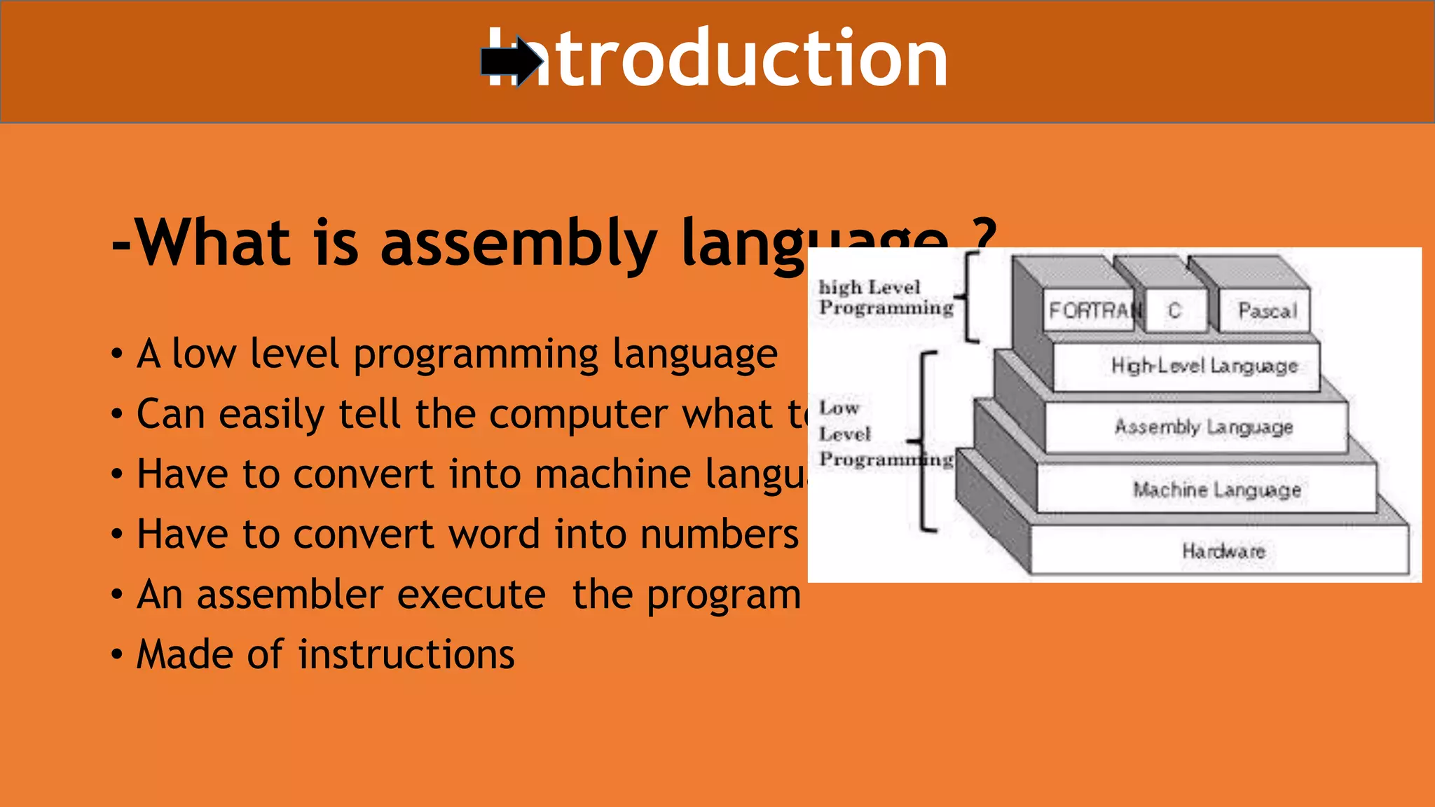 Math Puzzle Game By Assembly Language | PPT