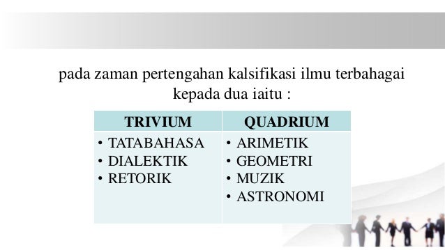 Ontologi Ilmu FALSAFAH ILMU HNF 3012 UPSI