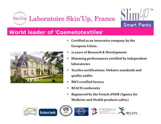 World leader of Cosmetotextiles
Certified as an innovative company by the
European Union.
10 years of Research & Development.
Slimming performances certified by independent
laboratories
Laboratoire SkinUp, FranceLaboratoire SkinUp, FranceLaboratoire SkinUp, FranceLaboratoire SkinUp, France
Smart PantsSmart PantsSmart PantsSmart Pants
laboratories
Textiles certifications: Oekotex standards and
quality audits
BSCI certified factory
REACH conformity
Registered by the French ANSM (Agency for
Medicine and Health products safety)
 