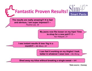 Fantastic Proven Results!
The results are really amazing!!! It is fast
and obvious, I am super impress!!! C
Pauline Lee, 35
My jeans now fits looser on my hips! Time
to shop for a new pair!!! ???? C
Smart PantsSmart PantsSmart PantsSmart Pants
Nur Hidayah, 21
I see instant results & lose 1kg in a
month!!! C Ms Moon, 24
I can feel it working on my thighs! I look
better in whatever I wear now C Ms Wong
Shed away my kilos without breaking a single sweat C WK
*Data source : Cosway
 