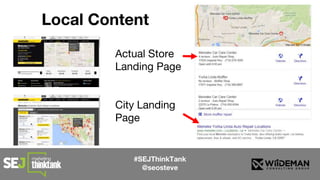 #SEJThinkTank
@seosteve
Local Content
Actual Store
Landing Page
City Landing
Page
 